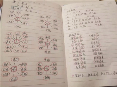 一年級(jí)“陪讀筆記”熱傳