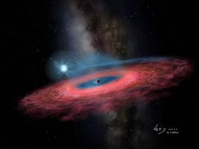 天文学家发现迄今为止最大黑洞