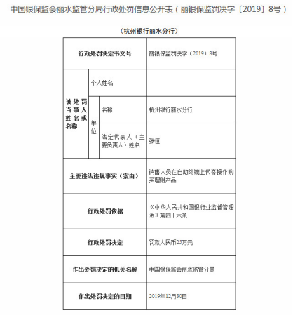 中国银保监对丽水监管分局行政处罚信息公开