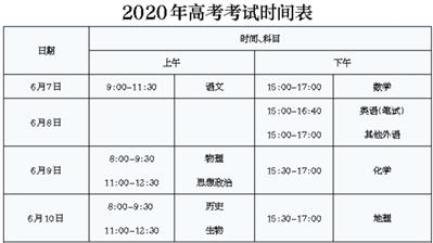 北京高考变为4天 最新时间表出炉
