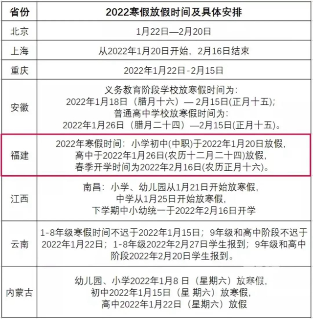 2022年福州中小学寒暑假具体时间安排