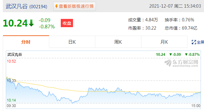 5g毫米波概念名单一览表 相关概念股有硕贝德、信维通信、盛路通信、和而泰