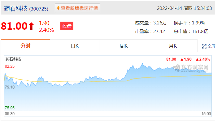 分子砌块股票有哪些龙头股？相关概念股有哪些？