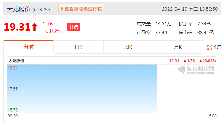 天龙股份发布股票交易异常公告 汽车零部件业务占比约71%