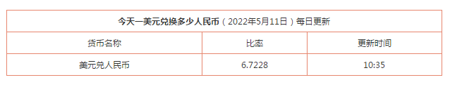 11万日元等于多少人民币？11万美元是多少人民币？