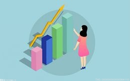 科创融鑫2022年中报 上半年净利1635.87万元 同比增长42.87%